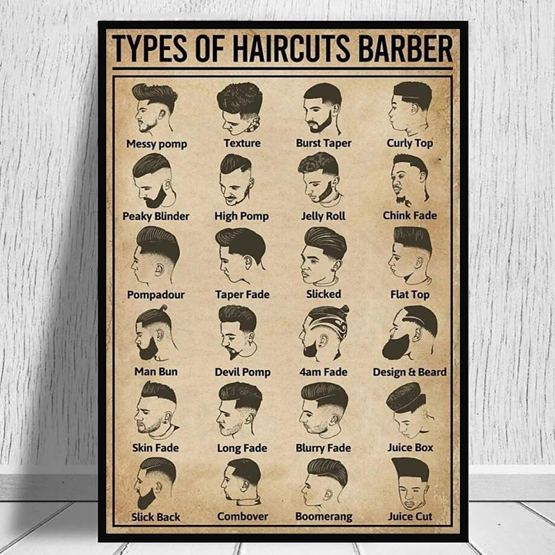 Retro Types Of Haircuts Barber - огляд і ціна Home Barber