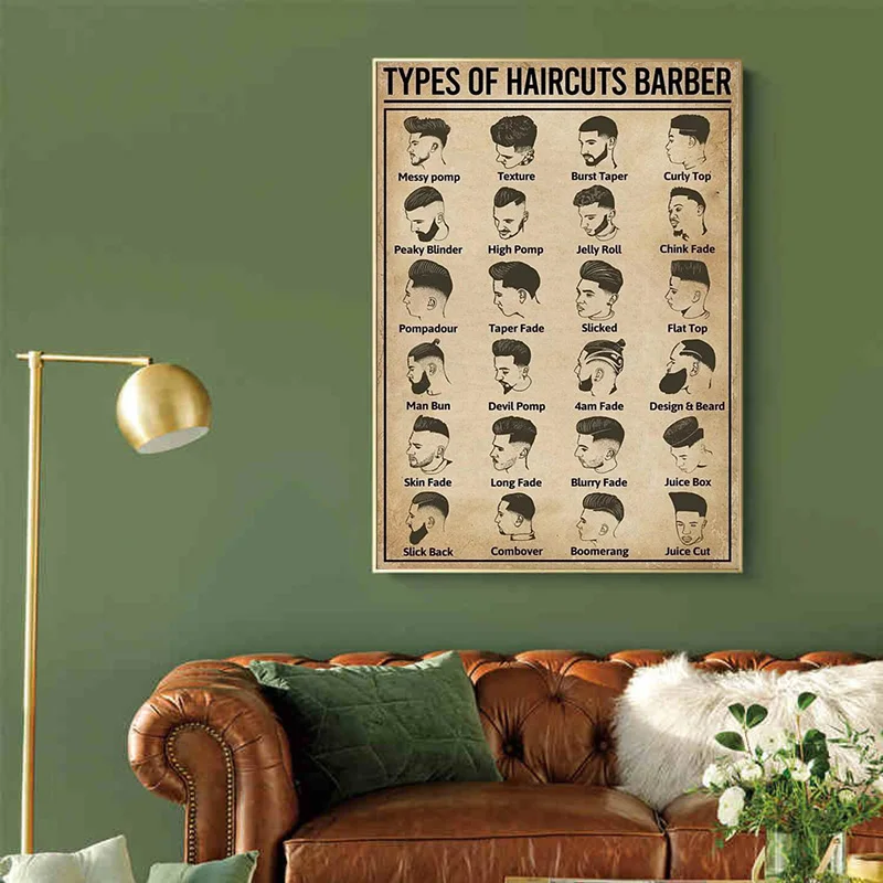 Retro Types Of Haircuts Barber - огляд і ціна Home Barber